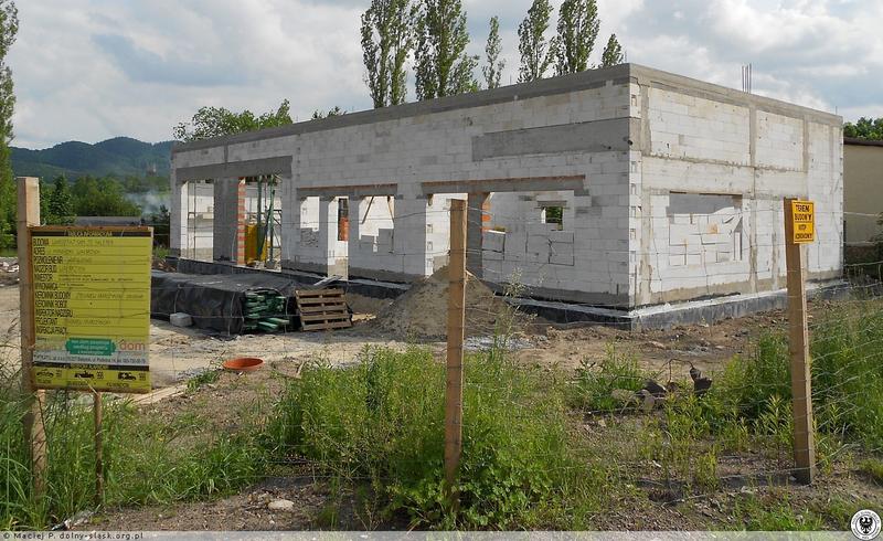 Budżet i wyposażenie warsztatu