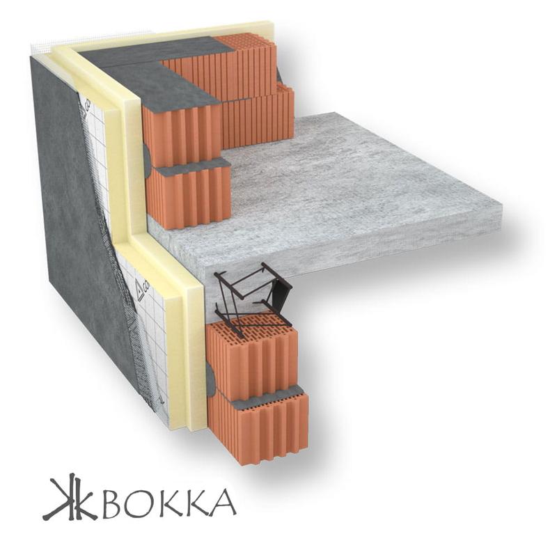 Izolacja termiczna ścian