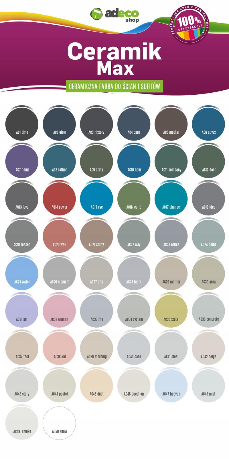 Kolory farb do wnętrz