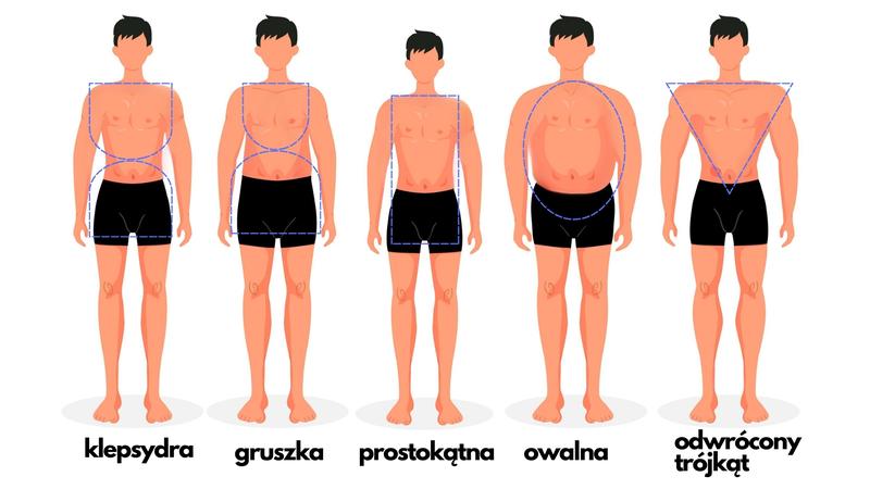 Motywacja i psychologia zmiany nawyków