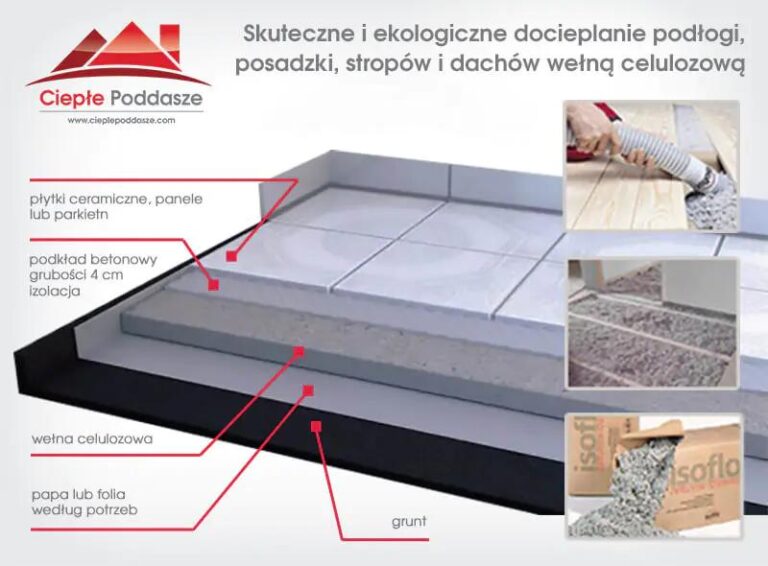 Praktyczne sposoby na to, jak ocieplić podłogę w kamienicy i poprawić komfort mieszkańców