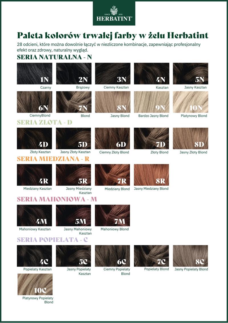 Domowa koloryzacja włosów