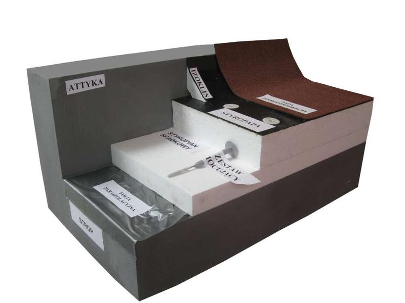 Montaż styropianu na dachu płaskim