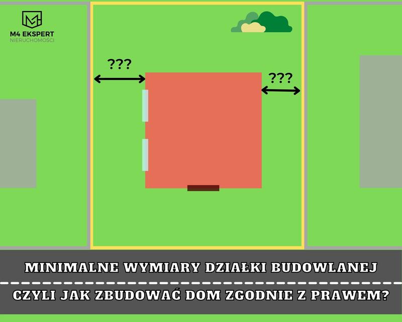 Optymalne wymiary działki