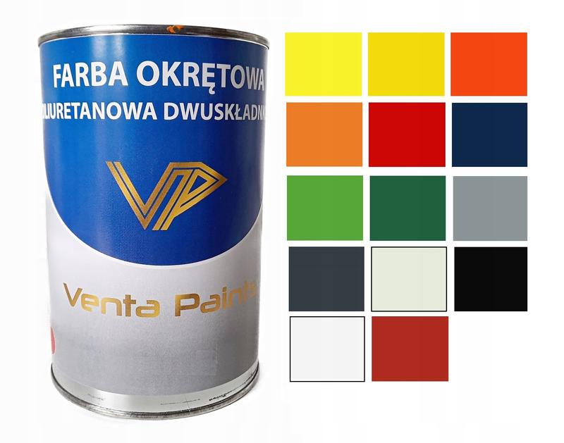 Rodzaje farb do łodzi