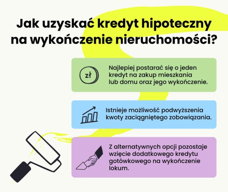 Jak uzyskać kredyt na wykończenie domu w 2026 roku? Praktyczne porady i wskazówki