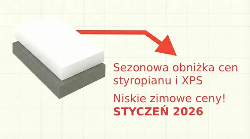 Jakie będą fundamenty ceny w 2026 roku? Analiza i prognozy