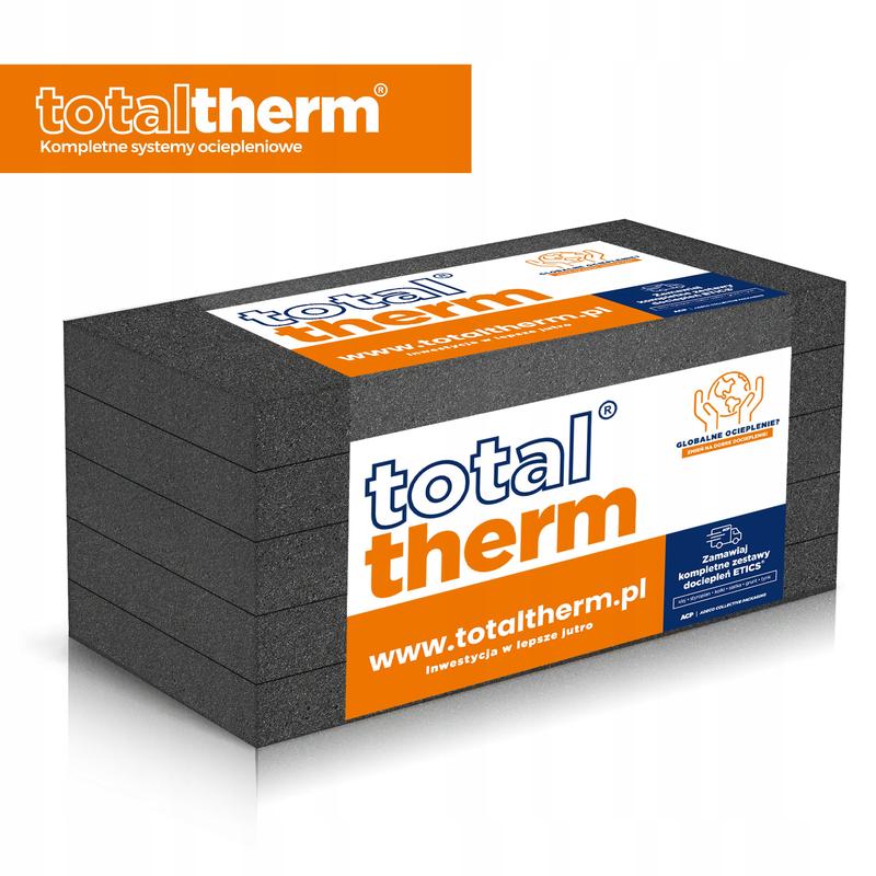 Ekologia i materiały izolacyjne