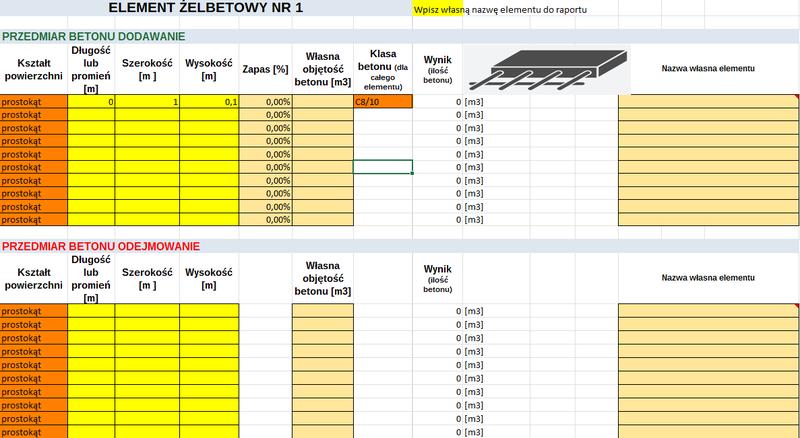Kalkulator kosztów budowy