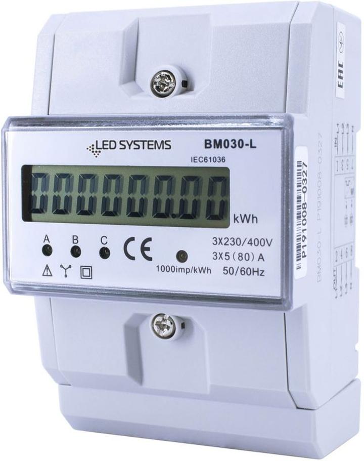Monitoring zużycia energii