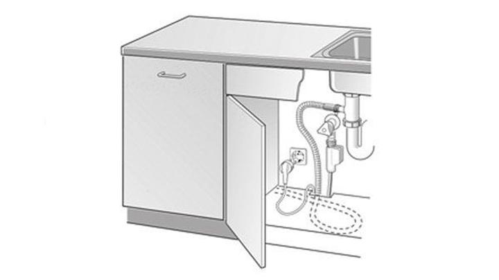 Wykończenie i estetyka frontu zmywarki