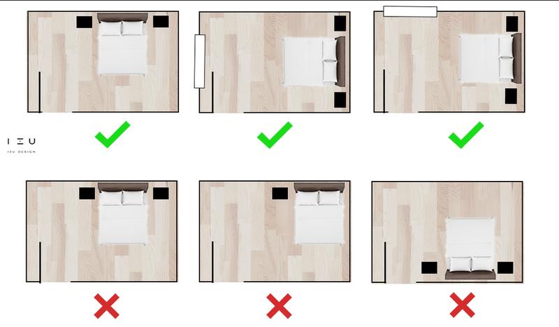 Ustawienie łóżka według feng shui