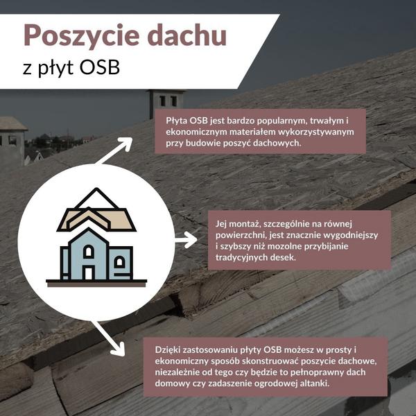 Zalety i wady płyt OSB